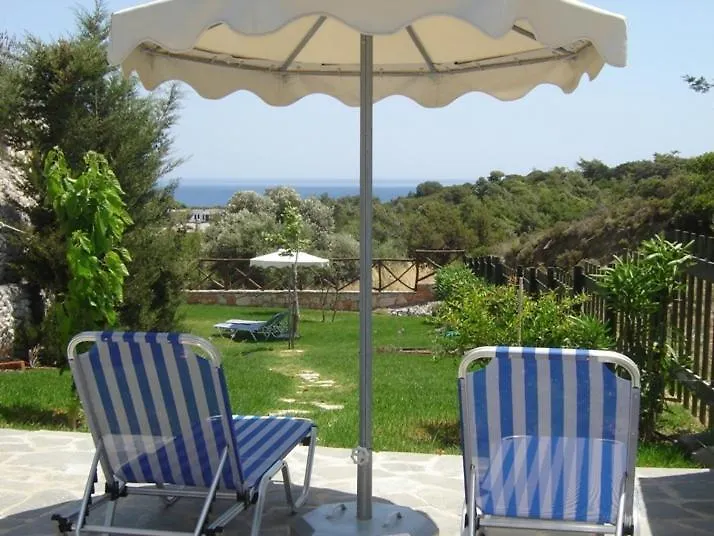 Petroto Villas-1